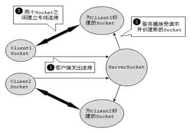 wxmp